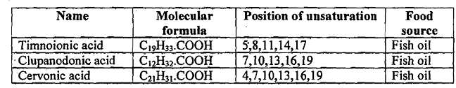 820_Prostaglandins.png