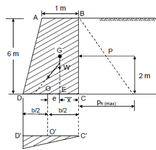 822_Find out the value of the maximum pressure.png