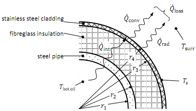 826_Computer Systems Management.png