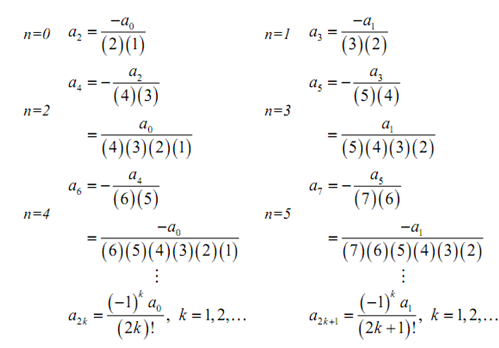 837_Find out a series solution for differential equation5.png