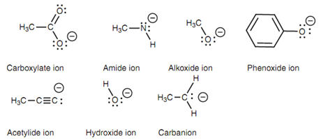 838_Brønsted–Lowry bases.png