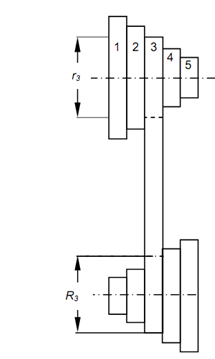 840_Cone Pulleys.png