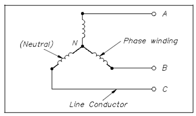 847_AC Generator Connections2.png