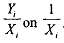 849_Error Variance Varies Directly with an Independent Variable1.png