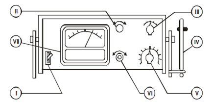 856_Direct reading pH meter.png