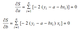 858_Linear Regression1.png