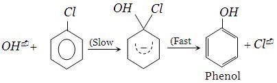 866_Nucleophillic substitution of benzene.JPG