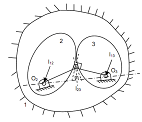 879_Kennedys Theorem.png