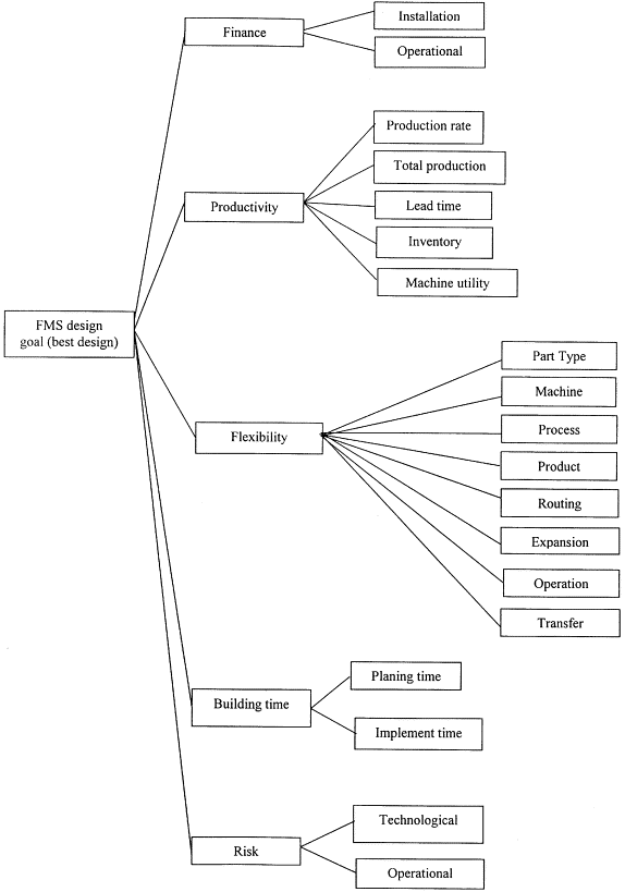 87_FMS Controller Functions.gif