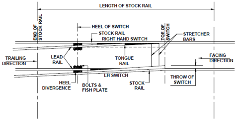 883_Switch Assembly.png