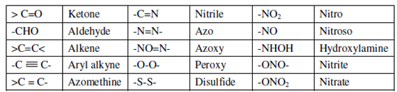 896_Polarographic analysis of organic compounds.png