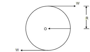 896_Torsion of Circular Shafts.png