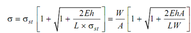 900_Stresses Due to Axial Loads1.png