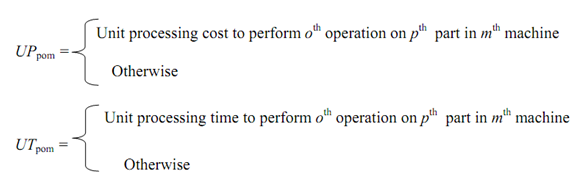 906_Operation Allocation in a Cell with Negligible Setup Time 1.png