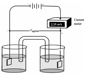 909_Electrolytic cell.png