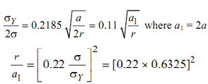 918_Calculate the length of plastic deformation2.png