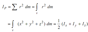 923_Mass moment of inertia of a body6.png