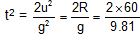 924_Range and Time of Flight on Inclined Plane5.png