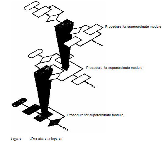 924_software procedure.png