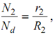 925_Cone Pulleys2.png