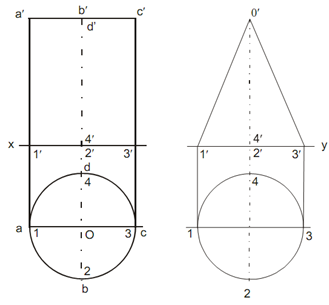 926_Axis Perpendicular to the Principal Plane.png