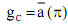 933_Rate of growth of capital supply.png