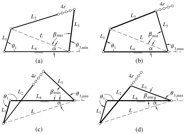 937_Function Generation by Mechanisms2.jpg