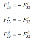 942_Force Analysis in Worm Gears3.png