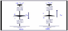 950_forward biased pn junction1.png