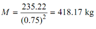 955_Estimate the mass of the flywheel7.png