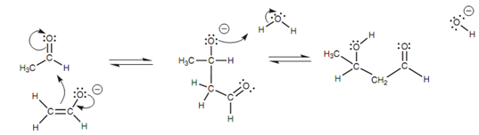 955_Mechanism of the Aldol reaction.png