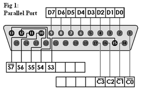 962_Assembly Language Assignment.png