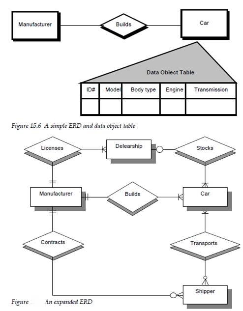 964_entity relationship digram2.png