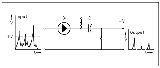 968_Discriminator Circuit.png