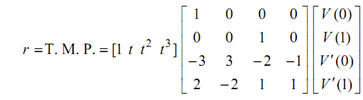 968_Equation of Hermite Curve1.png