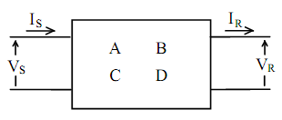 969_Representation of Power Lines.png