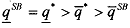 976_Rent Extraction-Efficiency Trade-Off4.png