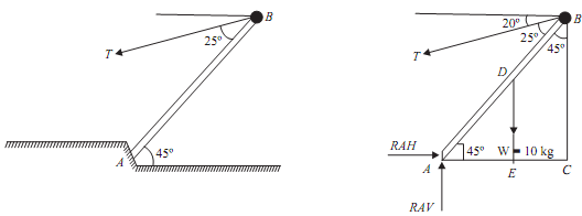 97_Calculate the tension T in the rope.png