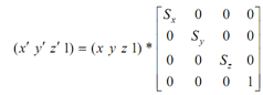 981_3-Dimensional Scaling.png