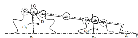 982_Kinematics of Chain Drive1.png