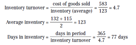 984_debt ratio.png