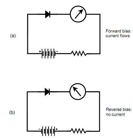 987_Diode1.png