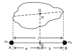 987_Equivalent Dynamical System.png