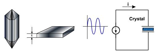 990_crystal oscillator.png