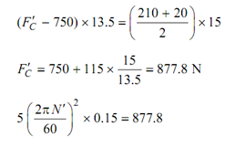 995_Find the Speed of the governor2.png