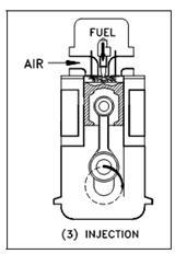 995_Fuel Injection.png