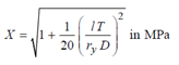 997_Simplified Theory – Elastic Critical Stress.png