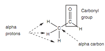 999_Acidic C–H protons.png